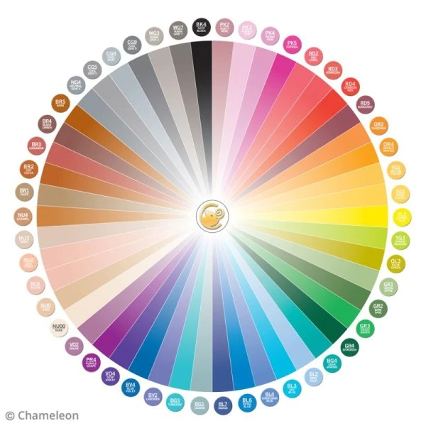 Coffret Marqueurs Chameleon - Super Set - 52 Feutres + Accessoires 6 Coffret Marqueurs Chameleon - Super Set - 52 Feutres + Accessoires – Image 6